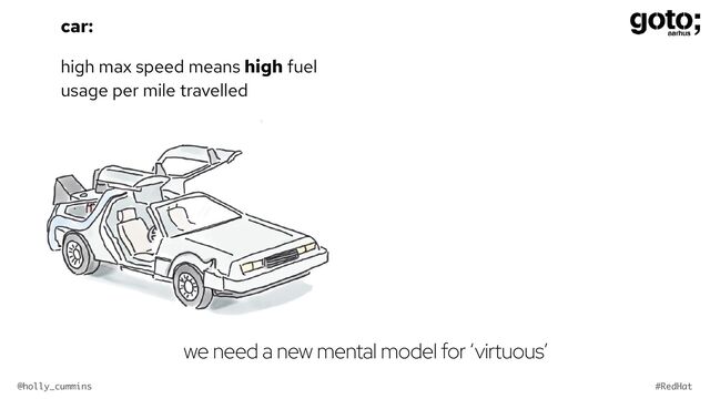 @holly_cummins #RedHat
we need a new mental model for ‘virtuous’
car:


high max speed means high fuel
usage per mile travelled
