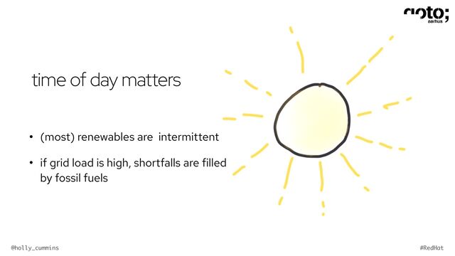 @holly_cummins #RedHat
time of day matters
• (most) renewables are intermittent


• if grid load is high, shortfalls are filled
by fossil fuels
