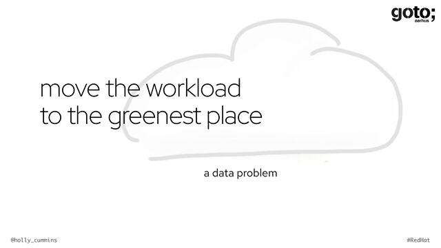 @holly_cummins #RedHat
move the workload
to the greenest place
a data problem
