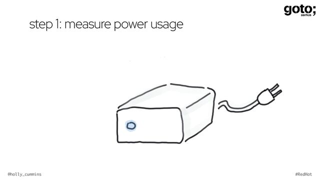 @holly_cummins #RedHat
step 1: measure power usage
