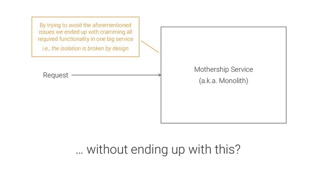 Mothership Service
(a.k.a. Monolith)
Request
By trying to avoid the aforementioned
issues we ended up with cramming all
required functionality in one big service
i.e., the isolation is broken by design
… without ending up with this?
