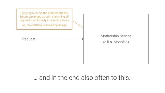 Mothership Service
(a.k.a. Monolith)
Request
By trying to avoid the aforementioned
issues we ended up with cramming all
required functionality in one big service
i.e., the isolation is broken by design
… and in the end also often to this.

