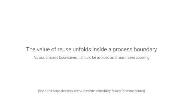 The value of reuse unfolds inside a process boundary
Across process boundaries it should be avoided as it maximizes coupling
(see https://speakerdeck.com/ufried/the-reusability-fallacy for more details)
