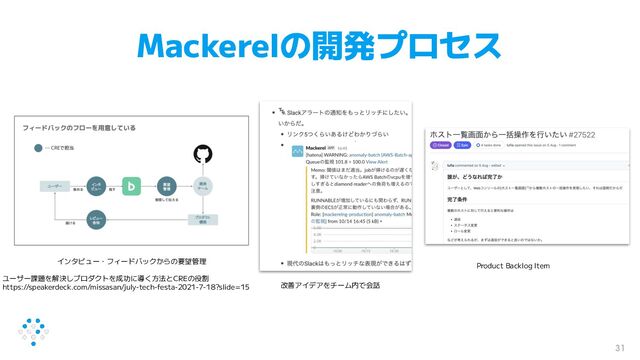Mackerelの開発プロセス
31
インタビュー・フィードバックからの要望管理
ユーザー課題を解決しプロダクトを成功に導く方法とCREの役割
https://speakerdeck.com/missasan/july-tech-festa-2021-7-18?slide=15 改善アイデアをチーム内で会話
Product Backlog Item
