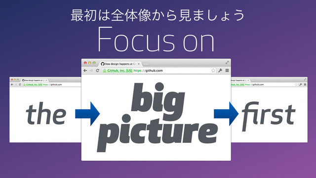 big 
picture
Focus on
the ﬁrst
࠷ॳ͸શମ૾͔Βݟ·͠ΐ͏
