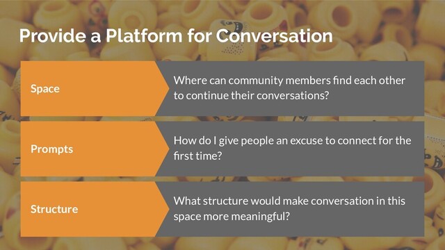 Provide a Platform for Conversation
Space
Where can community members ﬁnd each other
to continue their conversations?
Prompts
How do I give people an excuse to connect for the
ﬁrst time?
Structure
What structure would make conversation in this
space more meaningful?
