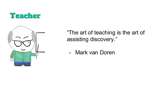 Teacher
“The art of teaching is the art of
assisting discovery.”
- Mark van Doren
