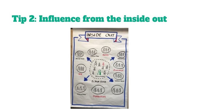 Tip 2: Influence from the inside out

