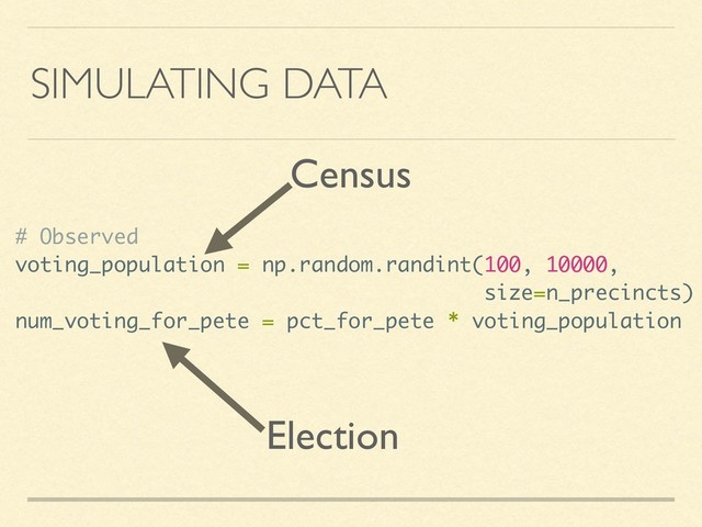 SIMULATING DATA
# Observed
voting_population = np.random.randint(100, 10000,
size=n_precincts)
num_voting_for_pete = pct_for_pete * voting_population
Census
Election

