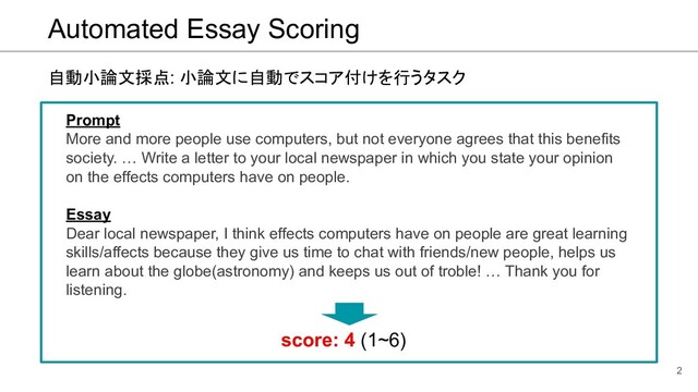 Automated Essay Scoring
2
Prompt
More and more people use computers, but not everyone agrees that this benefits
society. … Write a letter to your local newspaper in which you state your opinion
on the effects computers have on people.
Essay
Dear local newspaper, I think effects computers have on people are great learning
skills/affects because they give us time to chat with friends/new people, helps us
learn about the globe(astronomy) and keeps us out of troble! … Thank you for
listening.
score: 4 (1~6)
自動小論文採点: 小論文に自動でスコア付けを行うタスク
