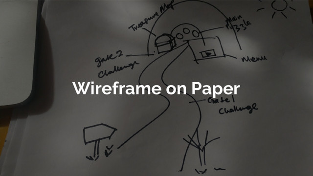 Wireframe on Paper
