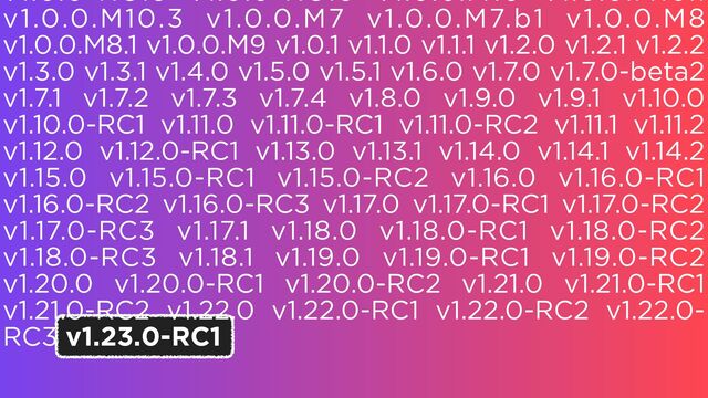 v1.0.0-RC15 v1.0.0-RC16 v1.0.0.M10 v1.0.0.M10.1
v1.0.0.M10.3 v1.0.0.M7 v1.0.0.M7.b1 v1.0.0.M8
v1.0.0.M8.1 v1.0.0.M9 v1.0.1 v1.1.0 v1.1.1 v1.2.0 v1.2.1 v1.2.2
v1.3.0 v1.3.1 v1.4.0 v1.5.0 v1.5.1 v1.6.0 v1.7.0 v1.7.0-beta2
v1.7.1 v1.7.2 v1.7.3 v1.7.4 v1.8.0 v1.9.0 v1.9.1 v1.10.0
v1.10.0-RC1 v1.11.0 v1.11.0-RC1 v1.11.0-RC2 v1.11.1 v1.11.2
v1.12.0 v1.12.0-RC1 v1.13.0 v1.13.1 v1.14.0 v1.14.1 v1.14.2
v1.15.0 v1.15.0-RC1 v1.15.0-RC2 v1.16.0 v1.16.0-RC1
v1.16.0-RC2 v1.16.0-RC3 v1.17.0 v1.17.0-RC1 v1.17.0-RC2
v1.17.0-RC3 v1.17.1 v1.18.0 v1.18.0-RC1 v1.18.0-RC2
v1.18.0-RC3 v1.18.1 v1.19.0 v1.19.0-RC1 v1.19.0-RC2
v1.20.0 v1.20.0-RC1 v1.20.0-RC2 v1.21.0 v1.21.0-RC1
v1.21.0-RC2 v1.22.0 v1.22.0-RC1 v1.22.0-RC2 v1.22.0-
RC3 v1.23.0-RC1

