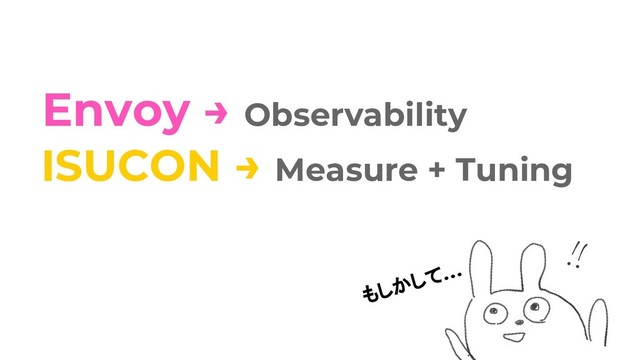 Envoy → Observability
ISUCON → Measure + Tuning
もしかして…
