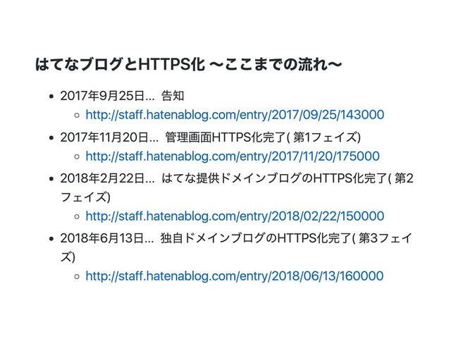 はてなブログとHTTPS化 ～ここまでの流れ～
2017年9月25日 ... 告知
http://staff.hatenablog.com/entry/2017/09/25/143000
2017年11月20日 ... 管理画面HTTPS化完了 (第1フェイズ)
http://staff.hatenablog.com/entry/2017/11/20/175000
2018年2月22日 ... はてな提供ドメインブログのHTTPS化完了 (第2
フェイズ)
http://staff.hatenablog.com/entry/2018/02/22/150000
2018年6月13日 ... 独自ドメインブログのHTTPS化完了 (第3フェイ
ズ)
http://staff.hatenablog.com/entry/2018/06/13/160000
