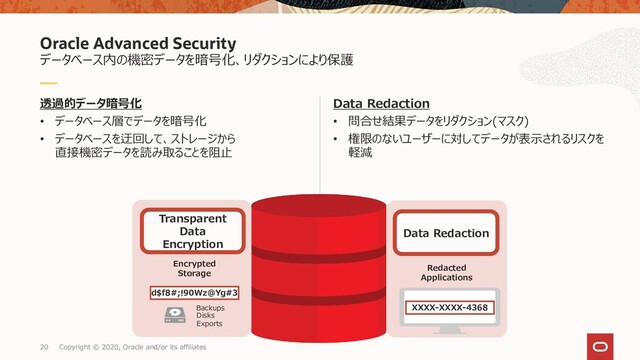 20
Data Redaction
• 問合せ結果データをリダクション(マスク)
• 権限のないユーザーに対してデータが表示されるリスクを
軽減
透過的データ暗号化
• データベース層でデータを暗号化
• データベースを迂回して、ストレージから
直接機密データを読み取ることを阻止
データベース内の機密データを暗号化、リダクションにより保護
Oracle Advanced Security
Redacted
Applications
Data Redaction
XXXX-XXXX-4368
Disks
Exports
Backups
Transparent
Data
Encryption
Encrypted
Storage
d$f8#;!90Wz@Yg#3
Copyright © 2020, Oracle and/or its affiliates
