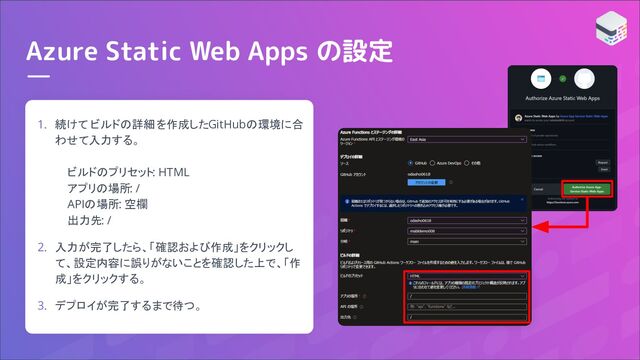 Azure Static Web Apps の設定
1. 続けて ビルドの詳細 を作成したGitHubの環境に合
わせて入力する。
ビルドのプリセット: HTML
アプリの場所: /
APIの場所: 空欄
出力先: /
2. 入力が完了したら、「確認および作成」をクリックし
て、設定内容に誤りがないことを確認した上で、「作
成」をクリックする。
3. デプロイが完了するまで待つ。

