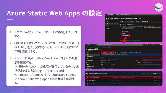 Azure Static Web Apps の設定
1. デプロイが完了したら、「リソースに移動」をクリック
する。
2. (少し時間を置いてから)「ブラウザーでアプリを表示」
or 「URL」 をクリックすることで、デプロイした
Webア
プリを閲覧できる。
3. GitHub に戻り、.github/workﬂows フォルダの追
加を確認する。
※ GitHub Actions の設定が完了しているので、余
裕があれば、「Setting」→「secrets and
variables」→「Actions」から Repository secrets
に Azure Static Web Apps のAPI登録を確認す
る。
