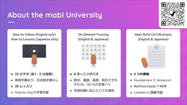 About the mabl University
How-to Videos (English only)
How-to Lessons (Japanese only)
On-Demand Training
(English & Japanese)
mabl Skills Certiﬁcations
(English & Japanese)
● 33 ビデオ (各3 - 8 分程度)
● 英語字幕あり、日本語字幕なし
● 26 レッスン
● Step by stepで学習可能
● 4 ラーニングパス
● 設定、基礎、高度、統合でそれ
ぞれ30 - 90 分の学習パス
● 学習目標に応じたパスを提供
● 3 つの資格
● Foundations と Advanced
● NonFunctional ←NEW
● LinkedIn に掲載可能
