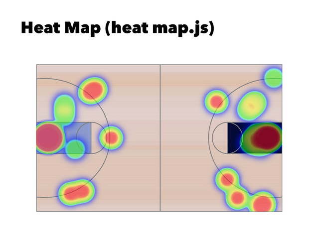 Heat Map (heat map.js)
