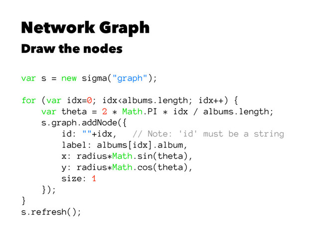 Network Graph
Draw the nodes
var s = new sigma("graph");
for (var idx=0; idx
