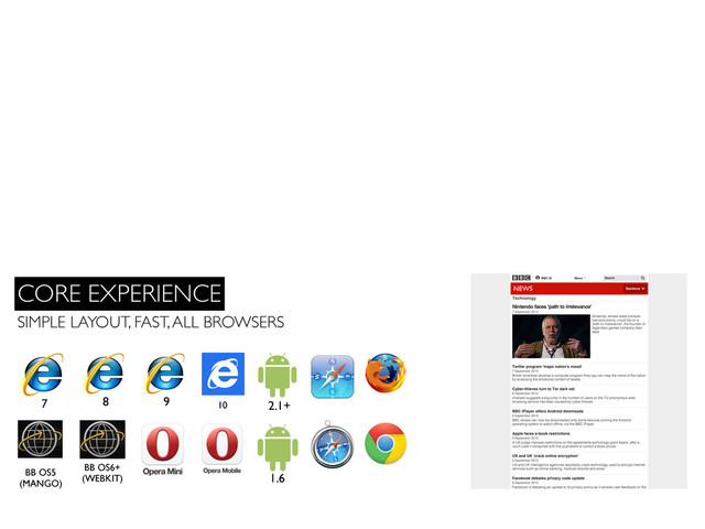 CORE EXPERIENCE
SIMPLE LAYOUT, FAST, ALL BROWSERS
7 8
BB OS5
(MANGO)
1.6
9 10
BB OS6+
(WEBKIT)
2.1+
