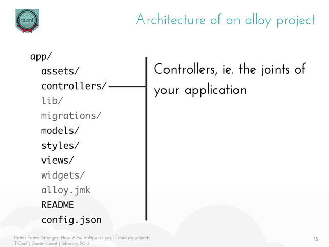 15
Better Faster Stronger: How Alloy daftpunks your Titanium projects
TiConf | Xavier Lacot | february 2013
Architecture of an alloy project
Controllers, ie. the joints of
your application
app/
assets/
controllers/
lib/
migrations/
models/
styles/
views/
widgets/
alloy.jmk
README
config.json
