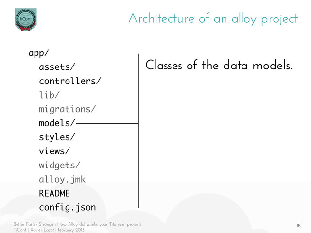 18
Better Faster Stronger: How Alloy daftpunks your Titanium projects
TiConf | Xavier Lacot | february 2013
Architecture of an alloy project
Classes of the data models.
app/
assets/
controllers/
lib/
migrations/
models/
styles/
views/
widgets/
alloy.jmk
README
config.json
