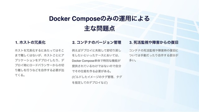 Docker ComposeͷΈͷӡ༻ʹΑΔ
ओͳ໰୊఺
ϗετΛ৑௕Խ͢Δʹ͋ͨͬͯ͸ͦ͜
·Ͱ೉͘͠͸ͳ͍͕ɺϗετ͝ͱʹΞ
ϓϦέʔγϣϯΛσϓϩΠͨ͠Γɺσ
ϓϩΠ࣌ʹϩʔυόϥϯαʔ͔Βͷ੾
Γ཭͠Λߦ͏ͳͲΛࣗ࡞͢Δඞཁ͕ग़
ͯ͘Δɻ
1. ϗετͷ৑௕Խ
ྫ͑͹σϓϩΠʹࣦഊͯ͠ଈ੾Γ໭͠
Λ͍ͨ͠ͱ͍ͬͨέʔεʹ͓͍ͯ͸ɺ
Docker Compose୯ମͰಛผͳػೳ͕
ఏڙ͞Ε͍ͯΔΘ͚Ͱ͸ͳ͍ͷͰࣗ෼
Ͱͦͷ࢓૊Λ࡞Δඞཁ͕͋Δɻ 
(Ϗϧυͨ͠Πϝʔδͷλά؅ཧɺλά
Λࢦఆͯ͠ͷσϓϩΠͳͲ)
2. ίϯςφͷόʔδϣϯ؅ཧ
ίϯςφͷࢮ׆؂ࢹ΍ো֐࣌ͷ෮چʹ
͍ͭͯ͸खಈͩͬͨΓࣗ࡞͢Δ෦෼͕
ଟ͍ɻ
3. ࢮ׆؂ࢹ΍ো֐͔Βͷ෮چ
