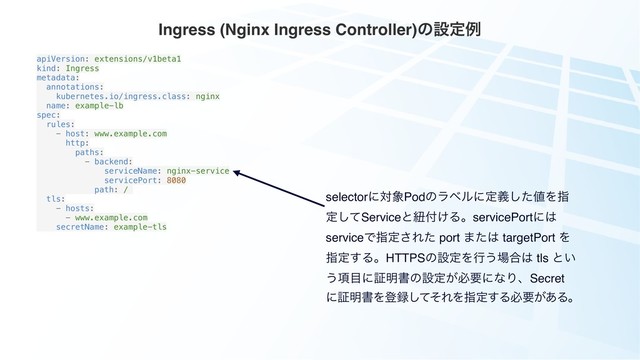 Ingress (Nginx Ingress Controller)ͷઃఆྫ
apiVersion: extensions/v1beta1
kind: Ingress
metadata:
annotations:
kubernetes.io/ingress.class: nginx
name: example-lb
spec:
rules:
- host: www.example.com
http:
paths:
- backend:
serviceName: nginx-service
servicePort: 8080
path: /
tls:
- hosts:
- www.example.com
secretName: example-tls
selectorʹର৅Podͷϥϕϧʹఆٛͨ͠஋Λࢦ
ఆͯ͠Serviceͱඥ෇͚ΔɻservicePortʹ͸
serviceͰࢦఆ͞Εͨ port ·ͨ͸ targetPort Λ
ࢦఆ͢ΔɻHTTPSͷઃఆΛߦ͏৔߹͸ tls ͱ͍
͏߲໨ʹূ໌ॻͷઃఆ͕ඞཁʹͳΓɺSecret
ʹূ໌ॻΛొ࿥ͯͦ͠ΕΛࢦఆ͢Δඞཁ͕͋Δɻ
