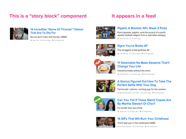 This is a “story block” component It appears in a feed
