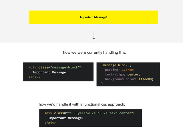 how we were currently handling this:
how we’d handle it with a functional css approach:
