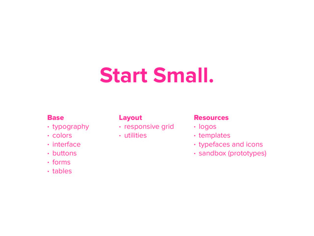 Start Small.
Layout
• responsive grid
• utilities
Base
• typography
• colors
• interface
• buttons
• forms
• tables
Resources
• logos
• templates
• typefaces and icons
• sandbox (prototypes)
