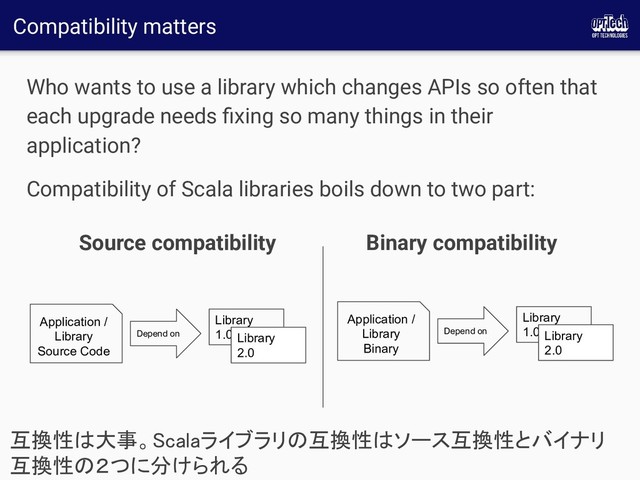 Compatibility matters
Who wants to use a library which changes APIs so often that
each upgrade needs ﬁxing so many things in their
application?
Compatibility of Scala libraries boils down to two part:
互換性は大事。Scalaライブラリの互換性はソース互換性とバイナリ
互換性の２つに分けられる 
Source compatibility Binary compatibility
Application /
Library
Source Code
Depend on
Library
1.0 Library
2.0
Depend on
Library
1.0 Library
2.0
Application /
Library
Binary
