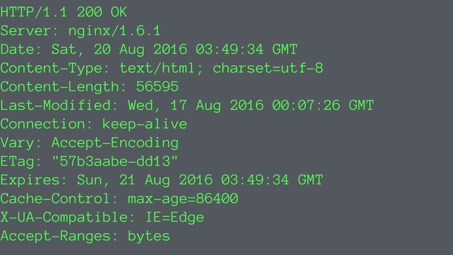 HTTP/1.1 200 OK
Server: nginx/1.6.1
Date: Sat, 20 Aug 2016 03:49:34 GMT
Content-Type: text/html; charset=utf-8
Content-Length: 56595
Last-Modified: Wed, 17 Aug 2016 00:07:26 GMT
Connection: keep-alive
Vary: Accept-Encoding
ETag: "57b3aabe-dd13"
Expires: Sun, 21 Aug 2016 03:49:34 GMT
Cache-Control: max-age=86400
X-UA-Compatible: IE=Edge
Accept-Ranges: bytes
