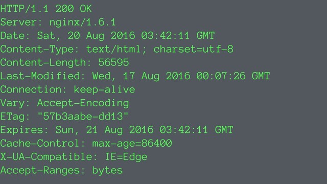 HTTP/1.1 200 OK
Server: nginx/1.6.1
Date: Sat, 20 Aug 2016 03:42:11 GMT
Content-Type: text/html; charset=utf-8
Content-Length: 56595
Last-Modified: Wed, 17 Aug 2016 00:07:26 GMT
Connection: keep-alive
Vary: Accept-Encoding
ETag: "57b3aabe-dd13"
Expires: Sun, 21 Aug 2016 03:42:11 GMT
Cache-Control: max-age=86400
X-UA-Compatible: IE=Edge
Accept-Ranges: bytes

