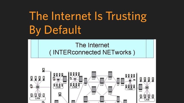 The Internet Is Trusting  
By Default

