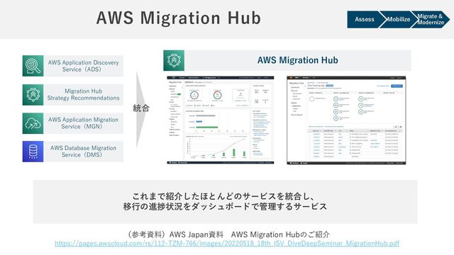 AWS Migration Hub Assess
Migrate &
Modernize
（参考資料）AWS Japan資料 AWS Migration Hubのご紹介
https://pages.awscloud.com/rs/112-TZM-766/images/20220518_18th_ISV_DiveDeepSeminar_MigrationHub.pdf
これまで紹介したほとんどのサービスを統合し、
移行の進捗状況をダッシュボードで管理するサービス
Mobilize
AWS Migration Hub
AWS Application Discovery
Service（ADS）
AWS Application Migration
Service（MGN）
AWS Database Migration
Service（DMS）
Migration Hub
Strategy Recommendations
統合
