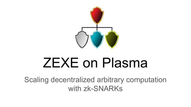 ZEXE on Plasma
Scaling decentralized arbitrary computation
with zk-SNARKs
