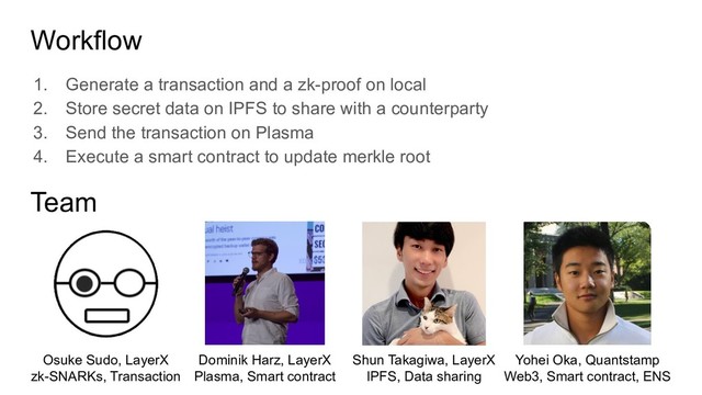 Workflow
1. Generate a transaction and a zk-proof on local
2. Store secret data on IPFS to share with a counterparty
3. Send the transaction on Plasma
4. Execute a smart contract to update merkle root
Team
Yohei Oka, Quantstamp
Web3, Smart contract, ENS
Shun Takagiwa, LayerX
IPFS, Data sharing
Dominik Harz, LayerX
Plasma, Smart contract
Osuke Sudo, LayerX
zk-SNARKs, Transaction
