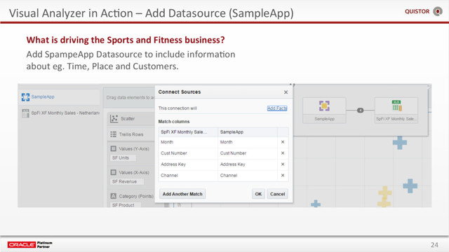 24
Visual Analyzer in AcEon – Add Datasource (SampleApp)
What is driving the Sports and Fitness business?
Add SpampeApp Datasource to include informaEon
about eg. Time, Place and Customers.
