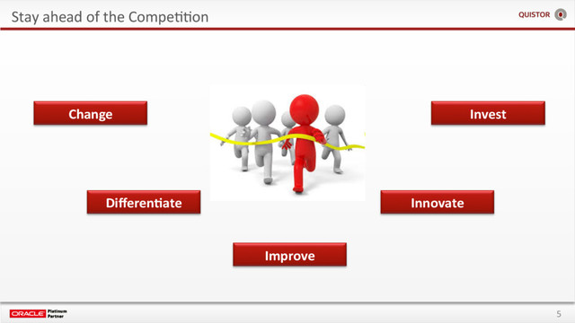 5
Stay ahead of the CompeEEon
Diﬀeren+ate
Change
Improve
Innovate
Invest
