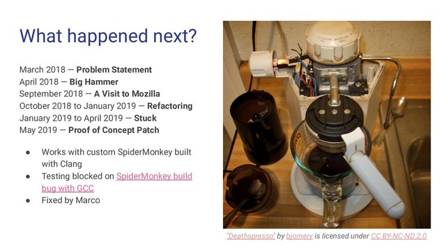 What happened next?
March 2018 — Problem Statement
April 2018 — Big Hammer
September 2018 — A Visit to Mozilla
October 2018 to January 2019 — Refactoring
January 2019 to April 2019 — Stuck
May 2019 — Proof of Concept Patch
● Works with custom SpiderMonkey built
with Clang
● Testing blocked on SpiderMonkey build
bug with GCC
● Fixed by Marco
"Deathspresso" by bjornery is licensed under CC BY-NC-ND 2.0
