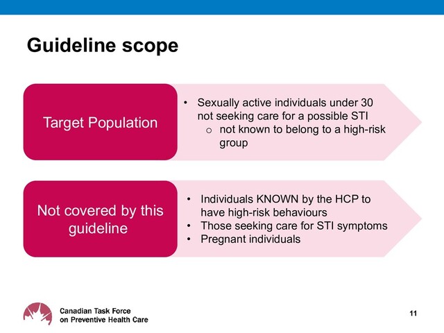 Guideline scope
11
Target Population
Not covered by this
guideline
• Sexually active individuals under 30
not seeking care for a possible STI
o not known to belong to a high-risk
group
• Individuals KNOWN by the HCP to
have high-risk behaviours
• Those seeking care for STI symptoms
• Pregnant individuals
