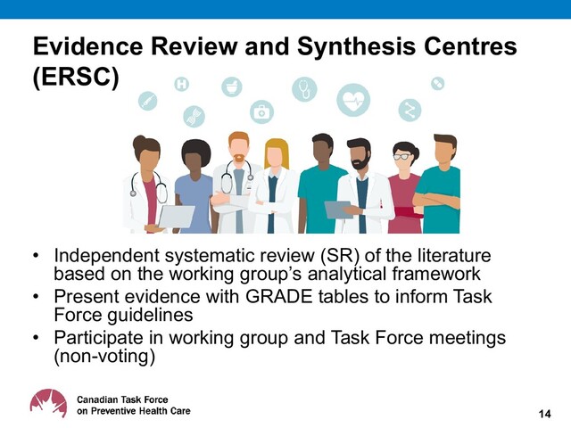 Evidence Review and Synthesis Centres
(ERSC)
• Independent systematic review (SR) of the literature
based on the working group’s analytical framework
• Present evidence with GRADE tables to inform Task
Force guidelines
• Participate in working group and Task Force meetings
(non-voting)
14
