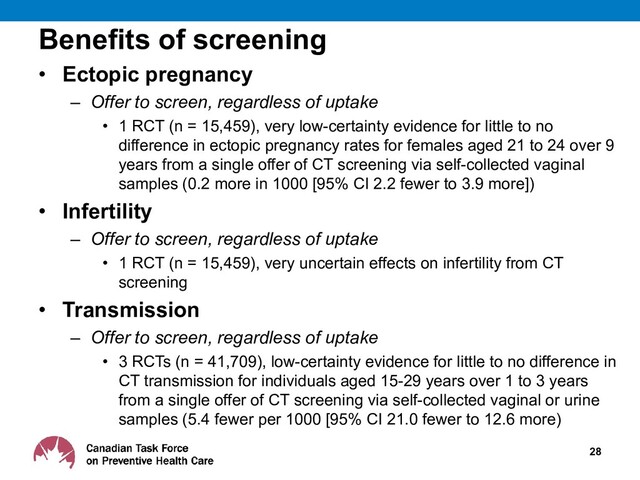 Benefits of screening
• Ectopic pregnancy
– Offer to screen, regardless of uptake
• 1 RCT (n = 15,459), very low-certainty evidence for little to no
difference in ectopic pregnancy rates for females aged 21 to 24 over 9
years from a single offer of CT screening via self-collected vaginal
samples (0.2 more in 1000 [95% CI 2.2 fewer to 3.9 more])
• Infertility
– Offer to screen, regardless of uptake
• 1 RCT (n = 15,459), very uncertain effects on infertility from CT
screening
• Transmission
– Offer to screen, regardless of uptake
• 3 RCTs (n = 41,709), low-certainty evidence for little to no difference in
CT transmission for individuals aged 15-29 years over 1 to 3 years
from a single offer of CT screening via self-collected vaginal or urine
samples (5.4 fewer per 1000 [95% CI 21.0 fewer to 12.6 more)
28
