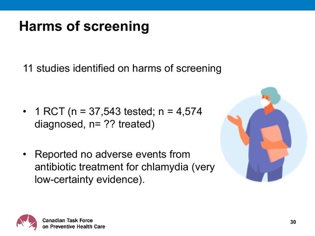 • 1 RCT (n = 37,543 tested; n = 4,574
diagnosed, n= ?? treated)
• Reported no adverse events from
antibiotic treatment for chlamydia (very
low-certainty evidence).
30
Harms of screening
11 studies identified on harms of screening
