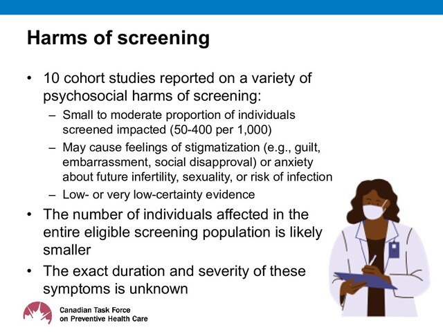 • 10 cohort studies reported on a variety of
psychosocial harms of screening:
– Small to moderate proportion of individuals
screened impacted (50-400 per 1,000)
– May cause feelings of stigmatization (e.g., guilt,
embarrassment, social disapproval) or anxiety
about future infertility, sexuality, or risk of infection
– Low- or very low-certainty evidence
• The number of individuals affected in the
entire eligible screening population is likely
smaller
• The exact duration and severity of these
symptoms is unknown
31
Harms of screening
