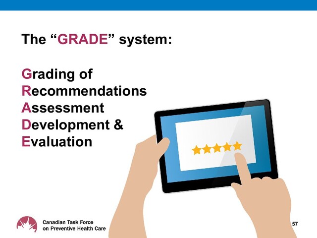 The “GRADE” system:
Grading of
Recommendations
Assessment
Development &
Evaluation
57
