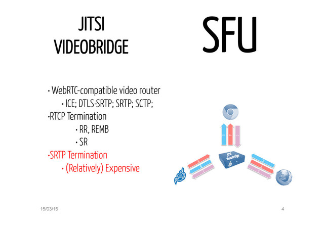 4
C
A
B
videobridge
jitsi
SFU
15/03/15
JITSI
VIDEOBRIDGE
•  WebRTC-compatible video router
•  ICE; DTLS-SRTP; SRTP; SCTP;
• RTCP Termination
•  RR, REMB
•  SR
• SRTP Termination
•  (Relatively) Expensive

