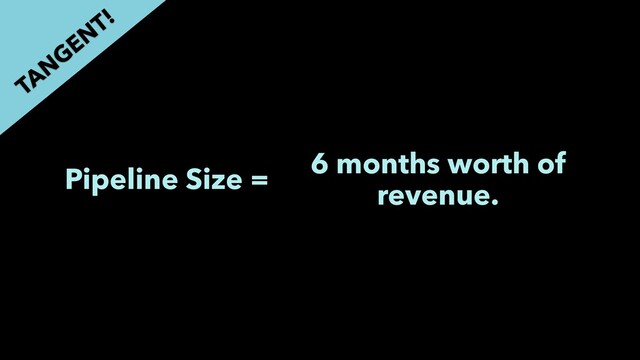 Pipeline Size =
6 months worth of
revenue.
TAN
GEN
T!
